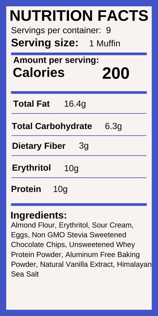 Chocolate Chip Muffins