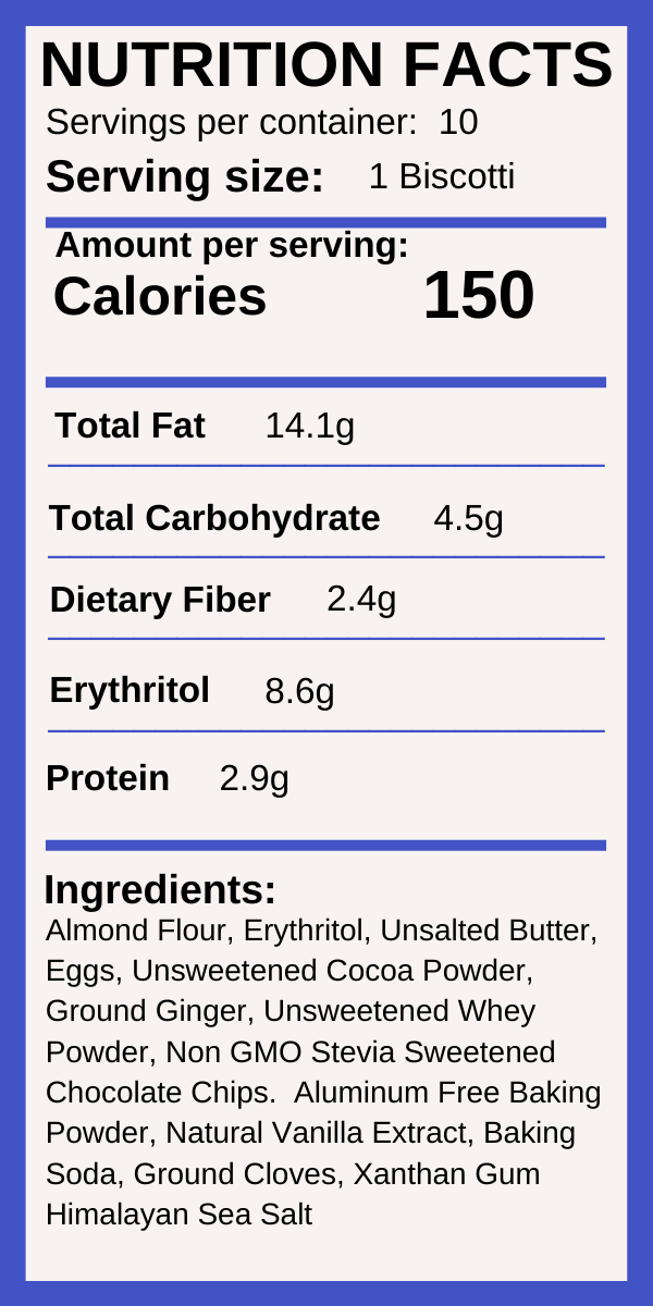 Gingerbread Biscotti