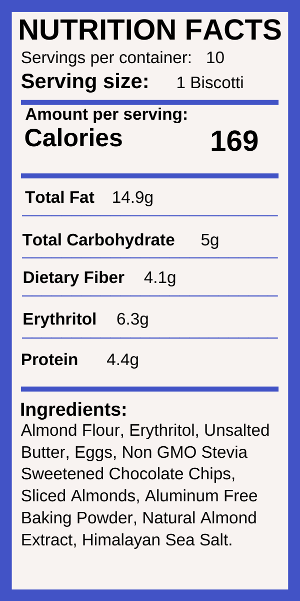 Holiday Mandorla Mandel Biscotti
