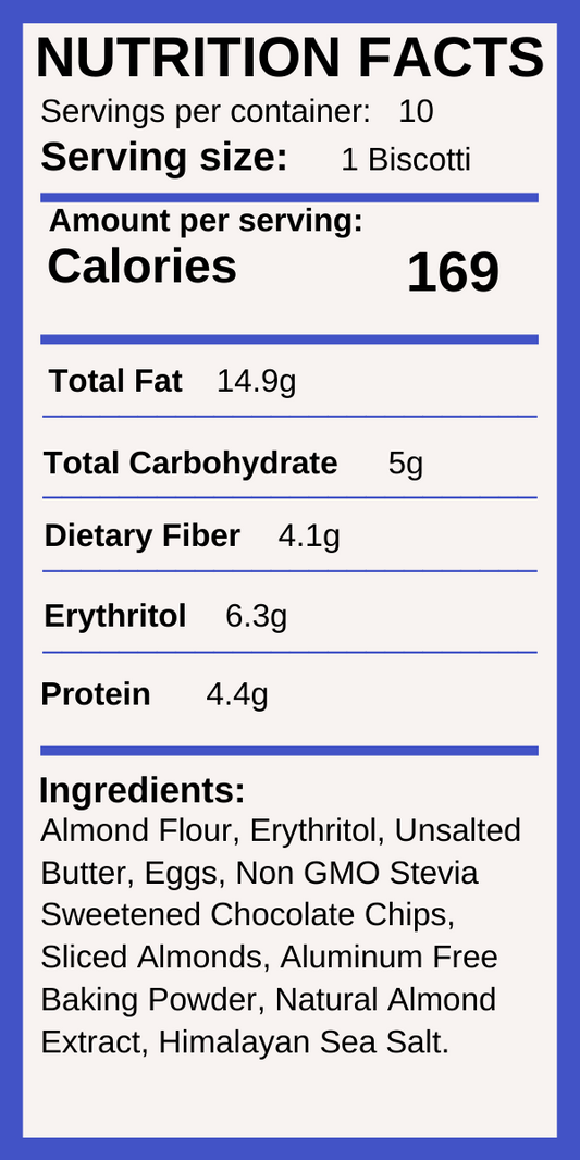 Holiday Mandorla Mandel Biscotti