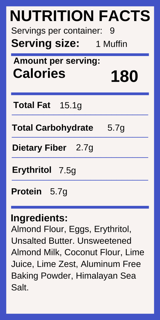 Key Lime Zing Muffins