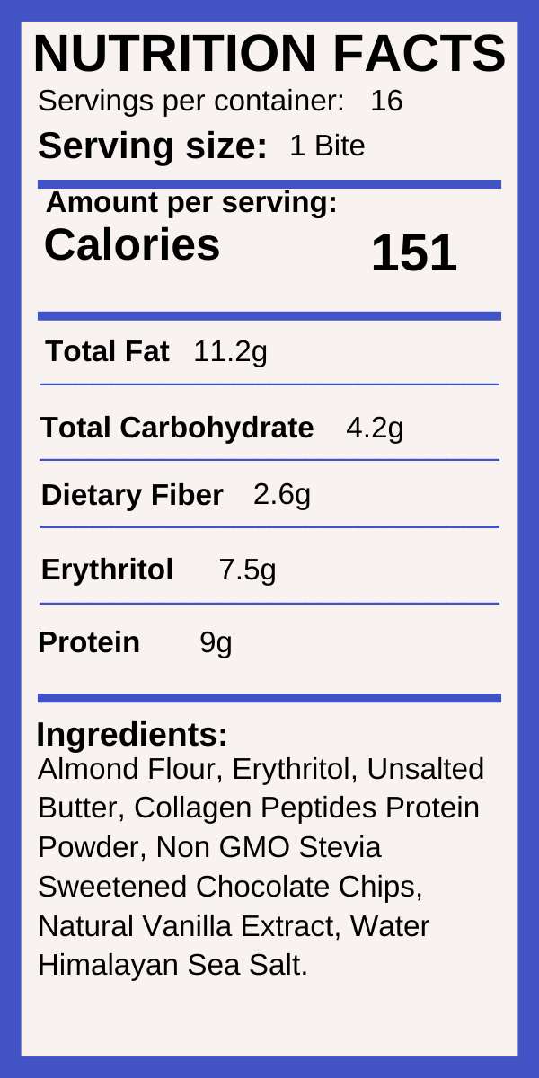 Eye Ball Bites