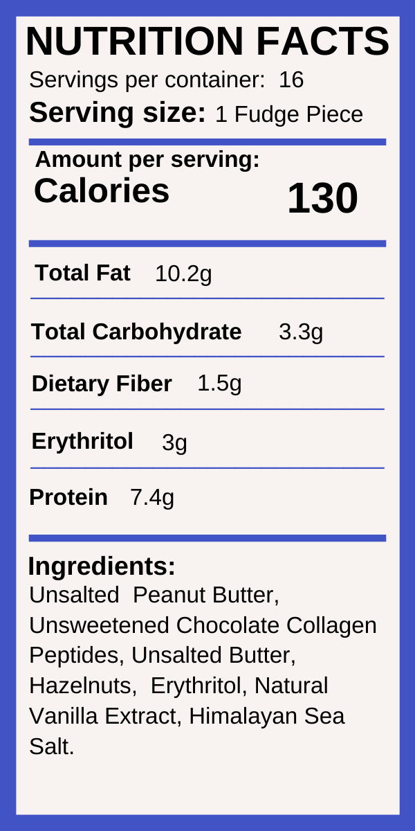 BIKtella Fudge