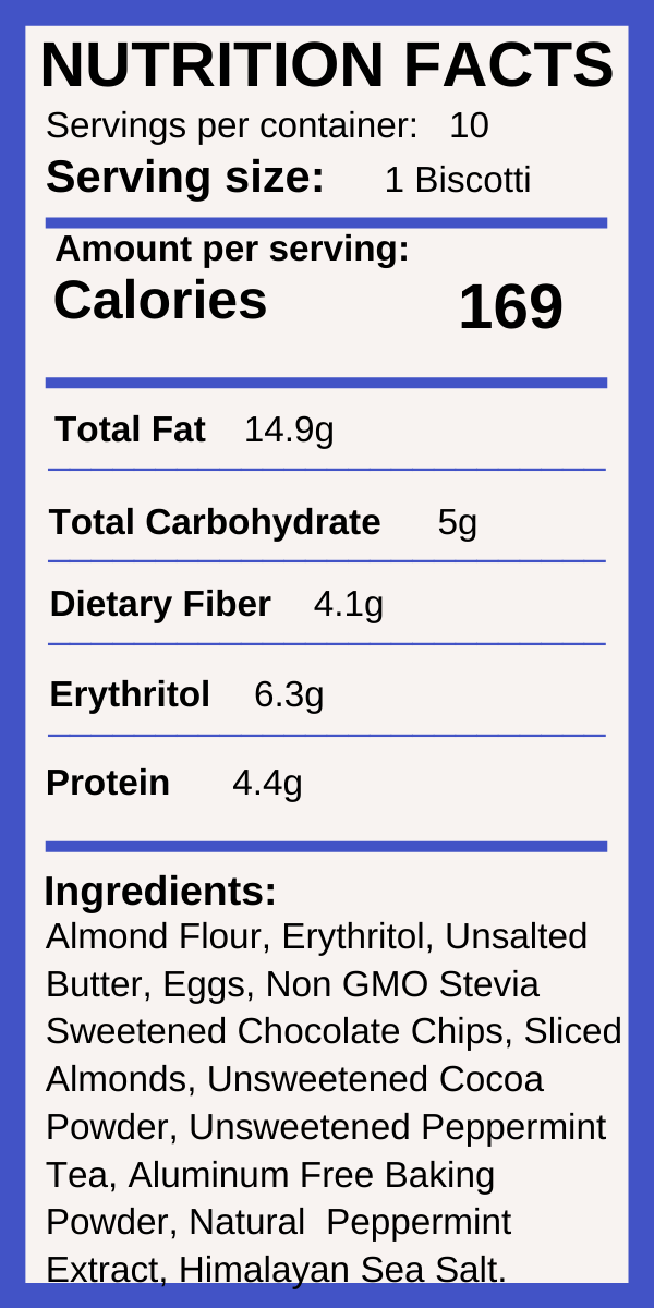 Cocoa Menta Mandel Biscotti