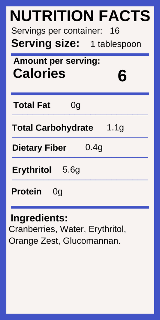 Cranberry Sauce